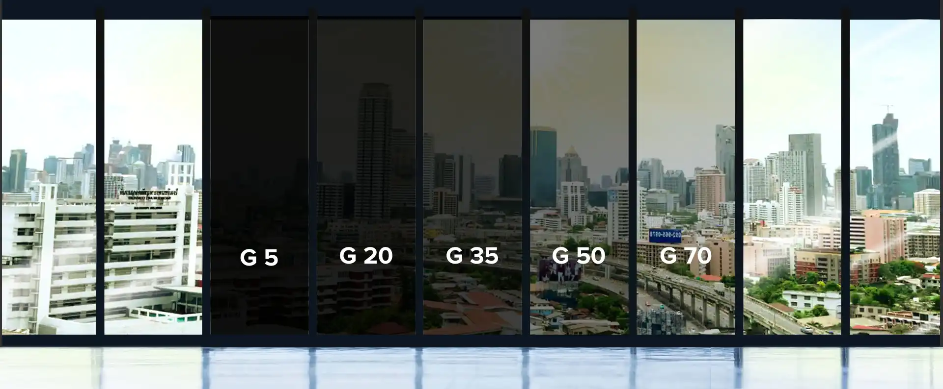 Rogers film insulfilm película G5 G20 G35 G50 G70 Rogers film insulfilm película G5 G20 G35 G50 G70